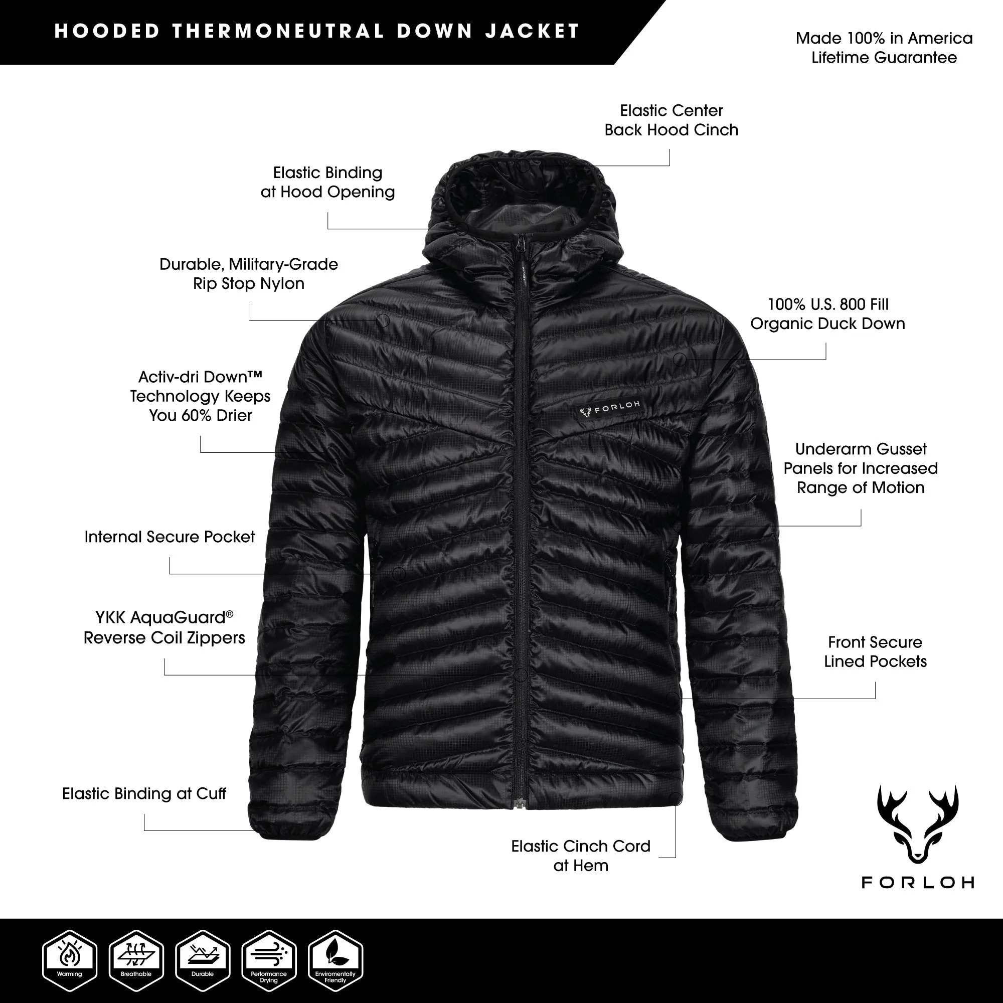 Men's ThermoNeutral Down Hooded Jacket